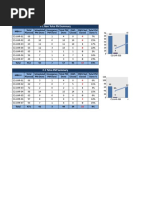 PM Plan C1 May-18