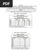 05 - PAU Población