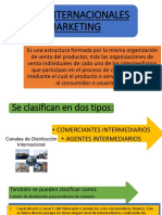 Canales Internacionales de Marketing