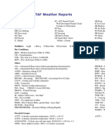 METAR and TAF Weather Reports Area Forecast