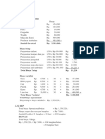 2.3. Analisis Usaha 2.3.1. Biaya Investasi Pembelian Peralatan