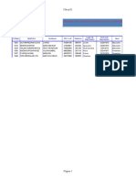 EI0404-Práctica de Filtros Avanzados Con Formulas