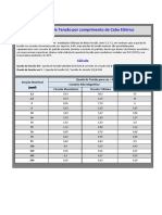 Queda de Tensao Por Comprimento de Cabo Eletrico