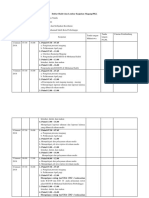 Daftar Hadir Dan Lembar Kegiatan Magang