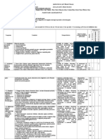 III - Planificare Calendaristica ATI. 2010-2011