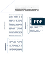 Orientacion Vocacional - Tarea 3