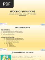 Procesos Logisticos Asociados A Un CD