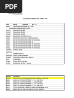 Calificacion de Surtidos Enero 2018