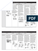 Informational Reading Learning Progression - Complete