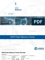 Cypress RoadmapFlash Memory