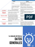 Redaccion Del Informe Psicologico Guia PDF