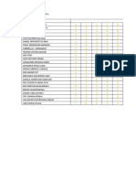 Analisis Peminatan Ipa 1