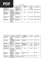 Falcata Farming PDF