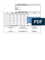 Backup Data Peningkatan Drainase Lr. Gerisa