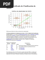 Sistema Unificado de Clasificación de Suelos