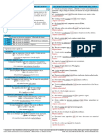 II Exercícios de Fixação - Pronomes Relativos