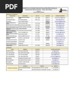 Lista de Involucrados