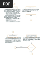 Infante Patent Flowchart IPL