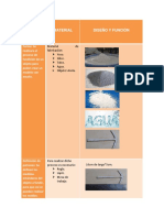 Variables Fundicion