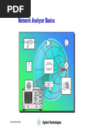 Network Analyzer Basics