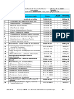 Anexo 7 Lista Maestra de Documentos Internos Controlados