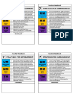 Year 7 Feedback Forms