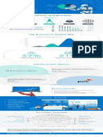 RPA in Financial Services Infographic by RapidValue