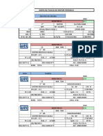 Datos de Placas de Motor Trifasico