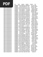 Bank of Maharashtra IFFC Code