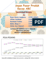 Persaingan Pasar Produk Kecap ABC