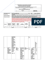 RPS Hadis Tematik DR Fadlolan Musyaffa LC MA