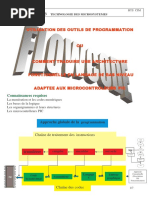 3638 Exercice Verin Flowcode