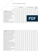 Daftar Target Keterampilan Klinik Kmb-1