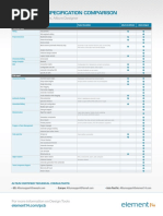 Altium VS Circuit Studio Comparison