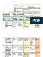 Copia de Syllabus de Francés Nivel A1