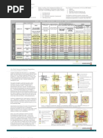 Abu Dhabi Mosque Development Regulations