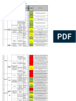 Matriz de Riesgo ATTEX LTDA Jose Luis