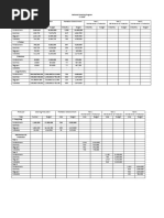 National Greening Program CY 2018