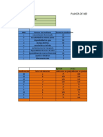 Factor de Localizacion