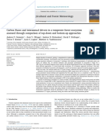 Carbon Fluxes and Interannual Drivers in A Temperate For 2018 Agricultural A