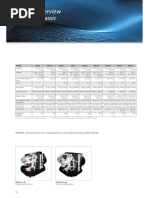 Modele Aer Conditionat