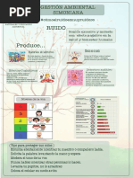 El Ruido Como Problema de Aprendizaje PDF