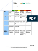 Rúbrica de Evaluación de Un Artículo de Opinión