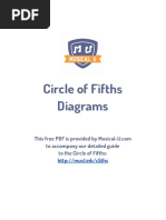 Free Circle of Fifths Diagrams