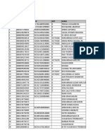 Daftar Peserta-Rsud Ibnu Sina Kab Gresik-2017!04!19