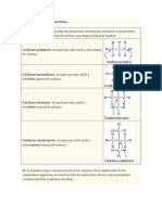 Clases de Átomos de Carbono TALLER 2 QUIMICA ONCE