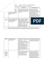 Estudios Factibilidad. Criterios P Elaborar Evaluar.