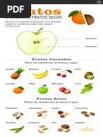 Frutos Carnudos e Frutos Secos