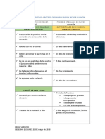 Proceso Ordinario de Menor Cuantía