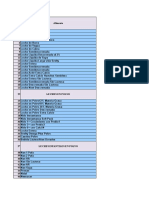 Tabla de Composicion Quimica